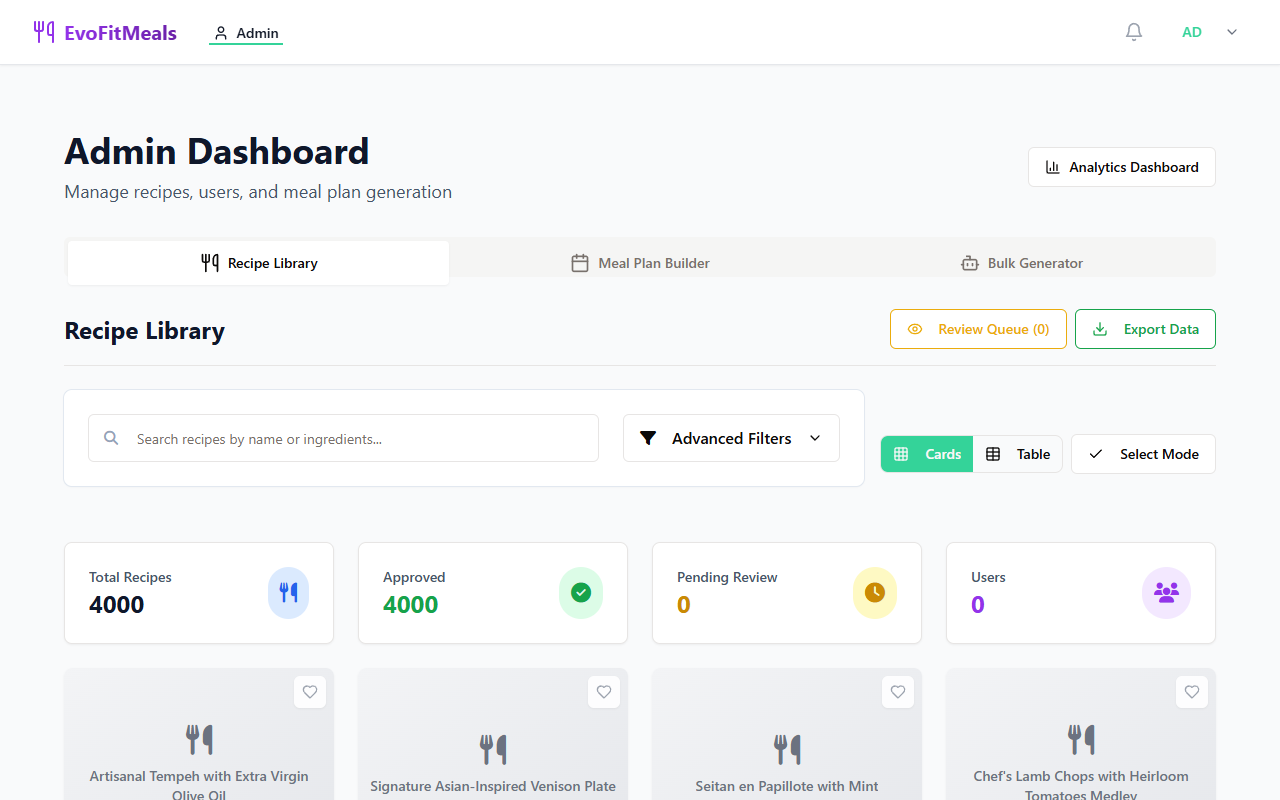 Admin Dashboard